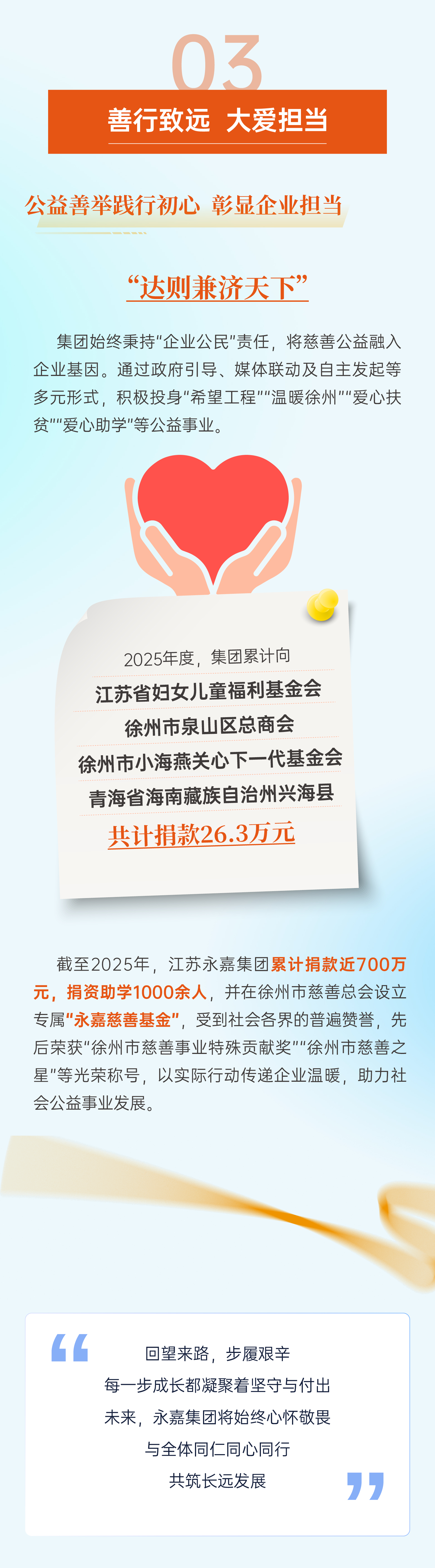 【永嘉集团】2025年集团发展服务报告(图5)